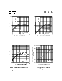 浏览型号IRFP3415的Datasheet PDF文件第3页