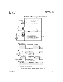 浏览型号IRFP3415的Datasheet PDF文件第7页
