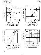 浏览型号IRFP440的Datasheet PDF文件第4页