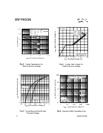 浏览型号IRFP450N的Datasheet PDF文件第4页