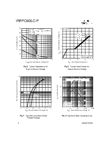 浏览型号IRFPC60LC-P的Datasheet PDF文件第4页
