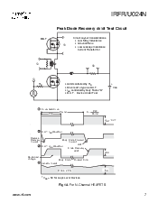 浏览型号IRFR024N的Datasheet PDF文件第7页
