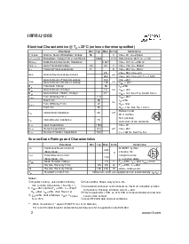 浏览型号IRFR1205的Datasheet PDF文件第2页