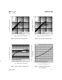 浏览型号IRFR1205的Datasheet PDF文件第3页