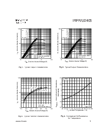 ͺ[name]Datasheet PDFļ3ҳ