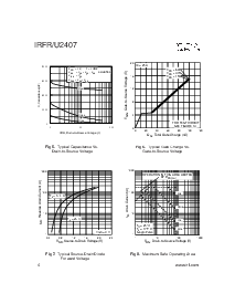 浏览型号IRFR2407的Datasheet PDF文件第4页