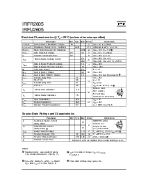 浏览型号IRFR2605的Datasheet PDF文件第2页