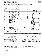 浏览型号IRFR320的Datasheet PDF文件第2页