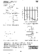 浏览型号IRFR320的Datasheet PDF文件第6页