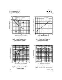 ͺ[name]Datasheet PDFļ4ҳ