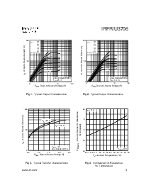 浏览型号IRFR3706的Datasheet PDF文件第3页