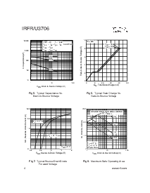 浏览型号IRFR3706的Datasheet PDF文件第4页
