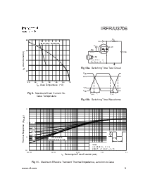 浏览型号IRFR3706的Datasheet PDF文件第5页