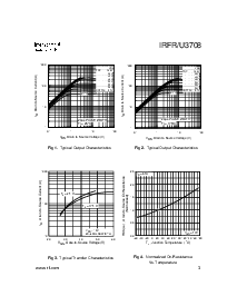 ͺ[name]Datasheet PDFļ3ҳ