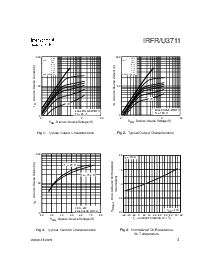 浏览型号IRFR3711的Datasheet PDF文件第3页