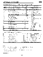 浏览型号IRFR420的Datasheet PDF文件第2页