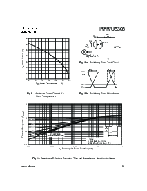 ͺ[name]Datasheet PDFļ5ҳ