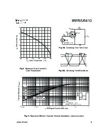 浏览型号IRFR5410的Datasheet PDF文件第5页