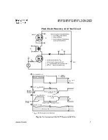 浏览型号IRFB30N20D的Datasheet PDF文件第7页