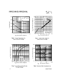 浏览型号IRFZ24VS的Datasheet PDF文件第4页