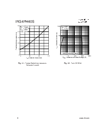 ͺ[name]Datasheet PDFļ6ҳ