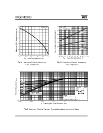 浏览型号IRGP420U的Datasheet PDF文件第4页