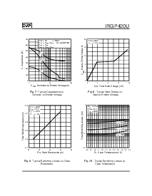 浏览型号IRGP420U的Datasheet PDF文件第5页