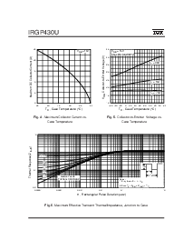 浏览型号IRGP430U的Datasheet PDF文件第4页