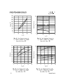 ͺ[name]Datasheet PDFļ6ҳ