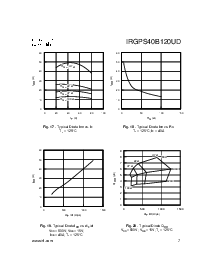 ͺ[name]Datasheet PDFļ7ҳ