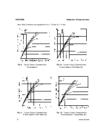 ͺ[name]Datasheet PDFļ6ҳ