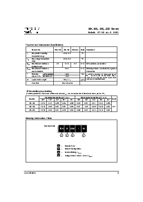 浏览型号SERIES IRK.196的Datasheet PDF文件第3页