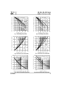 浏览型号SERIES IRK.196的Datasheet PDF文件第5页