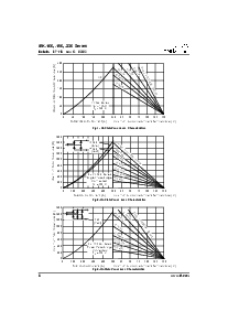 浏览型号SERIES IRK.196的Datasheet PDF文件第6页
