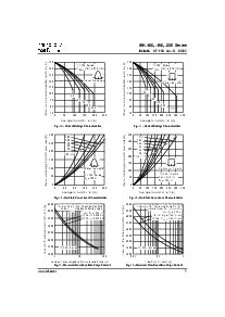 浏览型号SERIES IRK.196的Datasheet PDF文件第7页