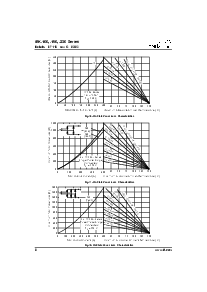 浏览型号SERIES IRK.196的Datasheet PDF文件第8页