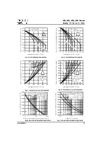 浏览型号SERIES IRK.196的Datasheet PDF文件第9页