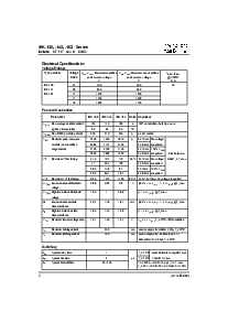 浏览型号SERIES IRK.142的Datasheet PDF文件第2页