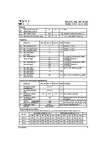 浏览型号SERIES IRK.142的Datasheet PDF文件第3页