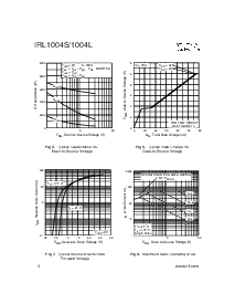 浏览型号IRL1004S的Datasheet PDF文件第4页