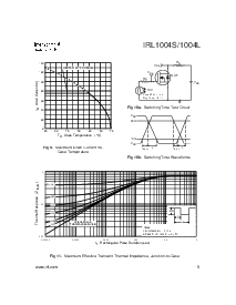 浏览型号IRL1004S的Datasheet PDF文件第5页