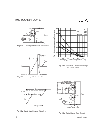 浏览型号IRL1004S的Datasheet PDF文件第6页