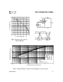 ͺ[name]Datasheet PDFļ5ҳ