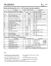 ͺ[name]Datasheet PDFļ2ҳ