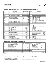 浏览型号IRLL014的Datasheet PDF文件第2页