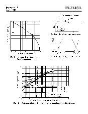 浏览型号IRLZ14S的Datasheet PDF文件第5页