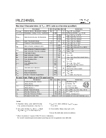 浏览型号IRLZ24NL的Datasheet PDF文件第2页