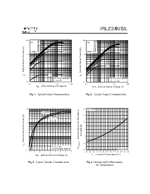 浏览型号IRLZ24NL的Datasheet PDF文件第3页