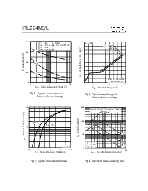 浏览型号IRLZ24NL的Datasheet PDF文件第4页