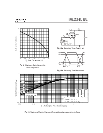 浏览型号IRLZ24NL的Datasheet PDF文件第5页